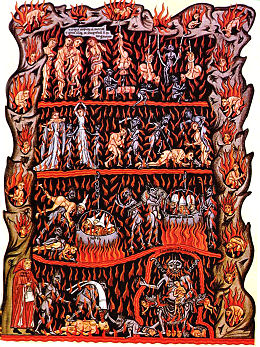 Medieval illustration of Hell in the Hortus deliciarum